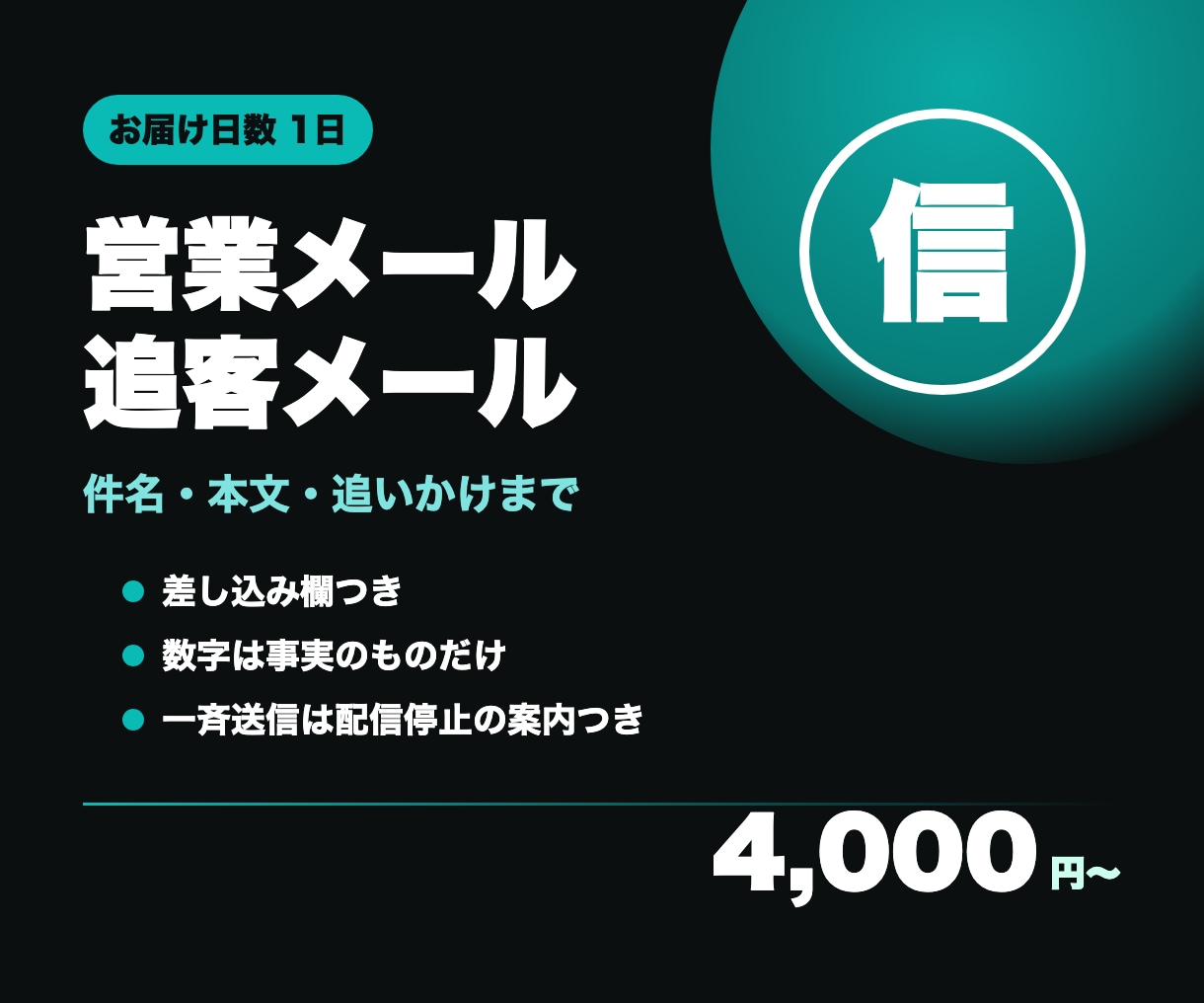 営業メール・追客メールの文面を作成します 件名・本文・追いかけメールまで。そのまま送れる形でお届け イメージ1