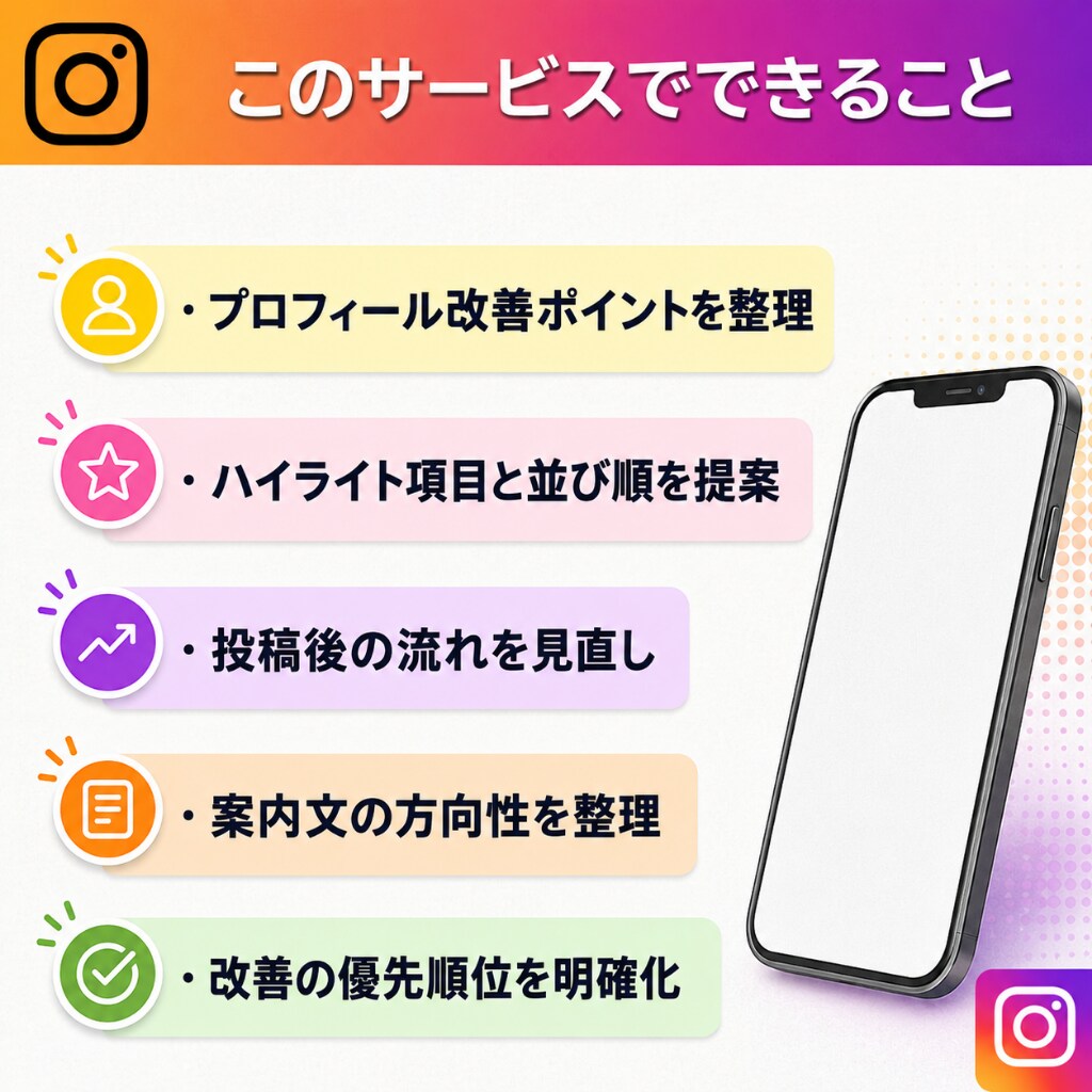 見られて終わるインスタを相談に繋がる形へ改善します 投稿後の迷子を防ぎ、相談までの流れを具体案で丁寧に整理します イメージ3