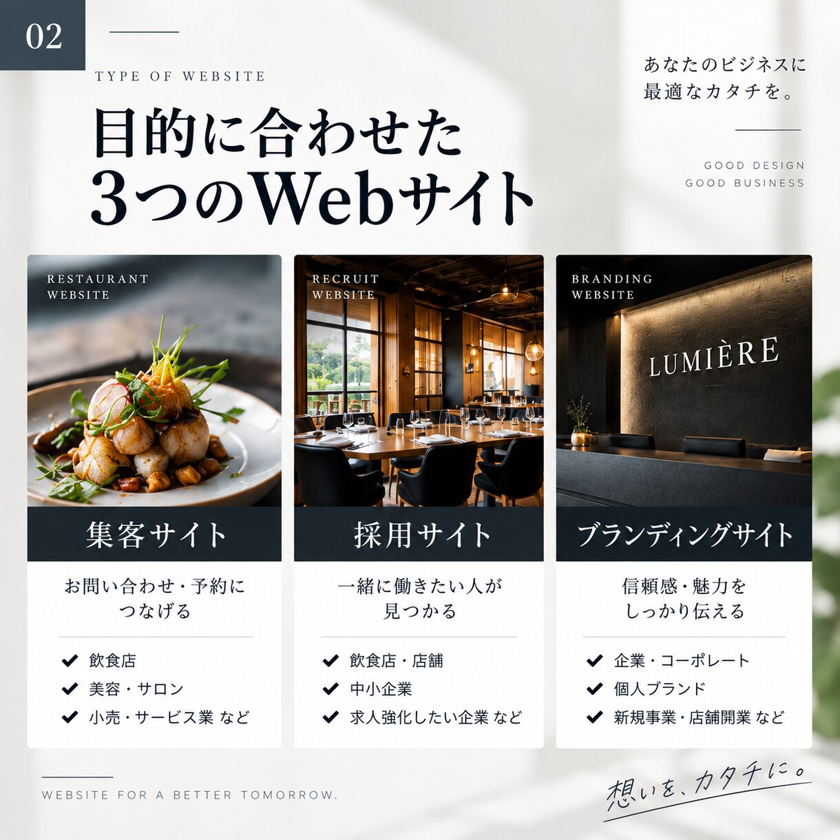 目的に合わせたWebサイトを制作しますます 集客・採用・ブランディングまで目的から設計 イメージ2