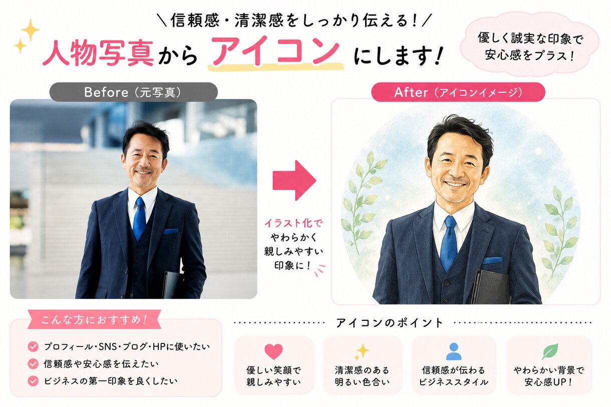 SNS・X・LINE用アイコン・ヘッダー制作します 副業スタート顔出しなしでも信頼される世界観の設定 イメージ1