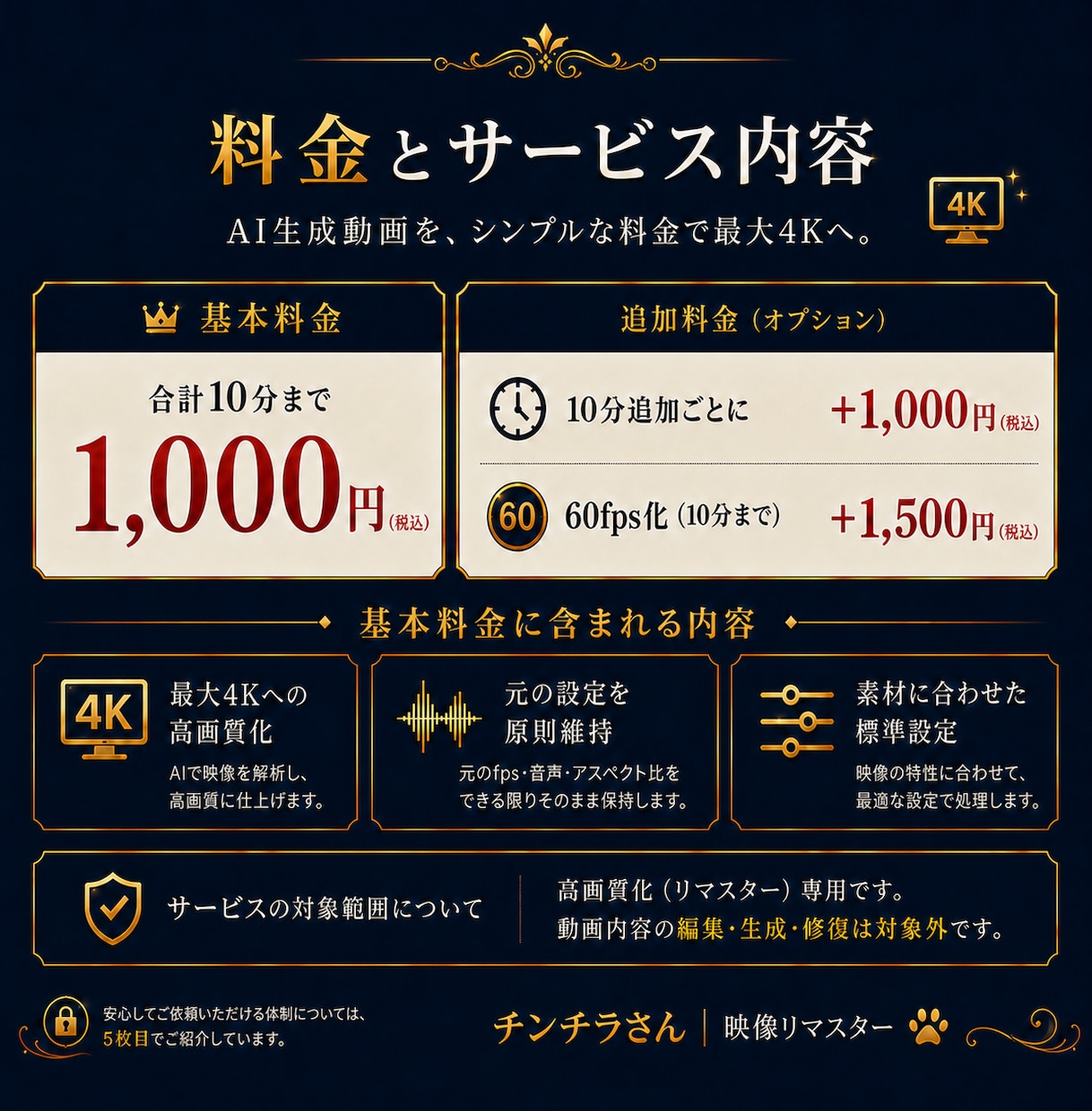 AI生成動画を最大4Kへ高画質化します 作品の魅力を活かしたまま丁寧にリマスター イメージ4