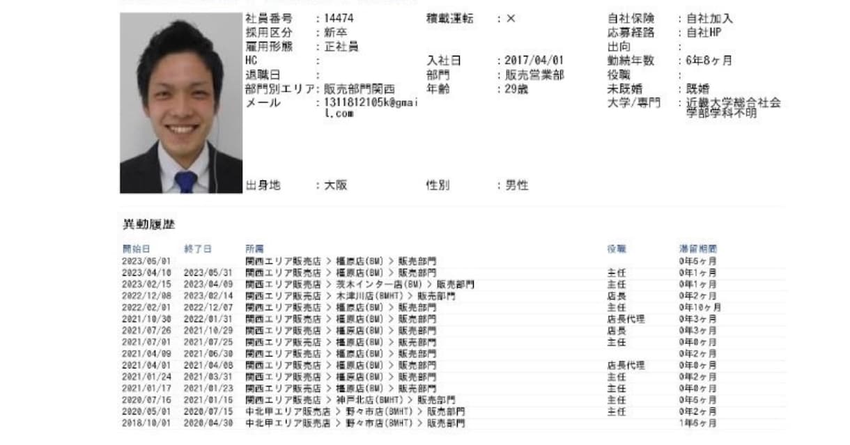 自動車に関する相談承ります 楽しく車選びをする為にお話しましょう！ イメージ5