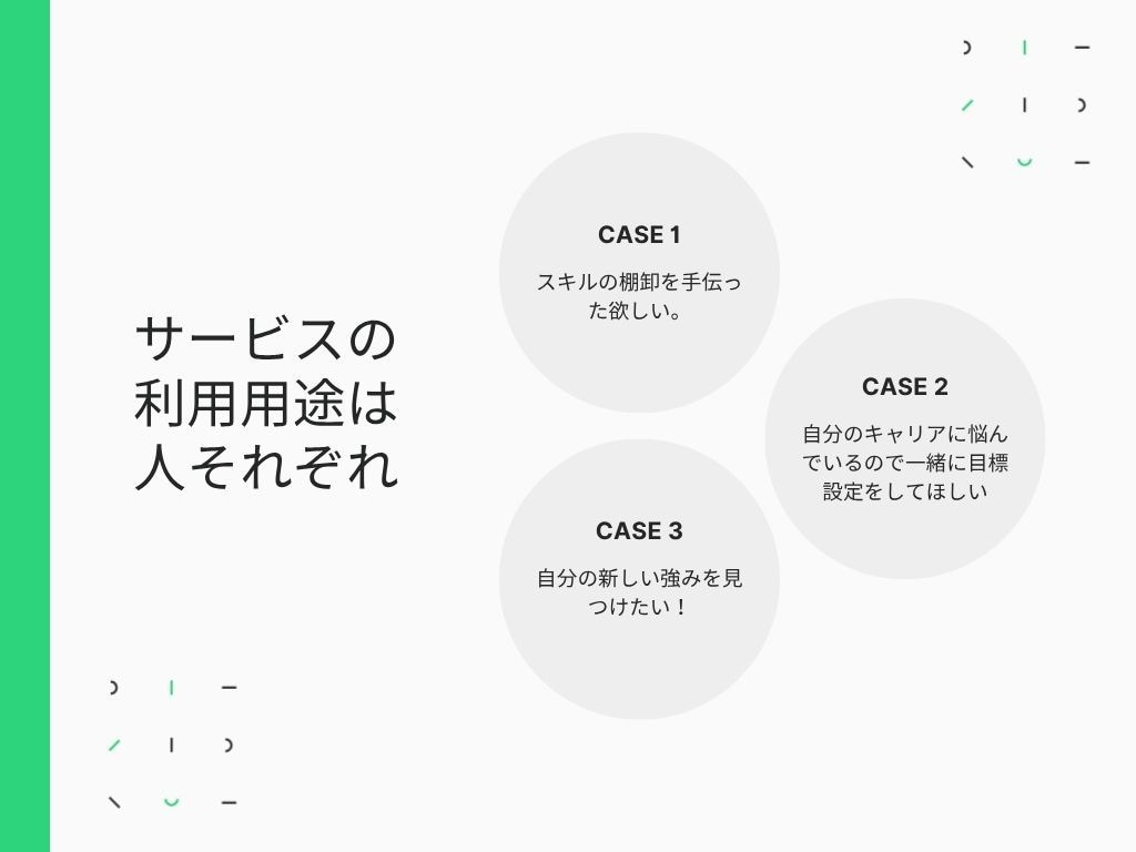 SE向けスキルシートの作成を支援します キャリア棚卸＋スキルシート添削｜現役SEが支援します。 イメージ3