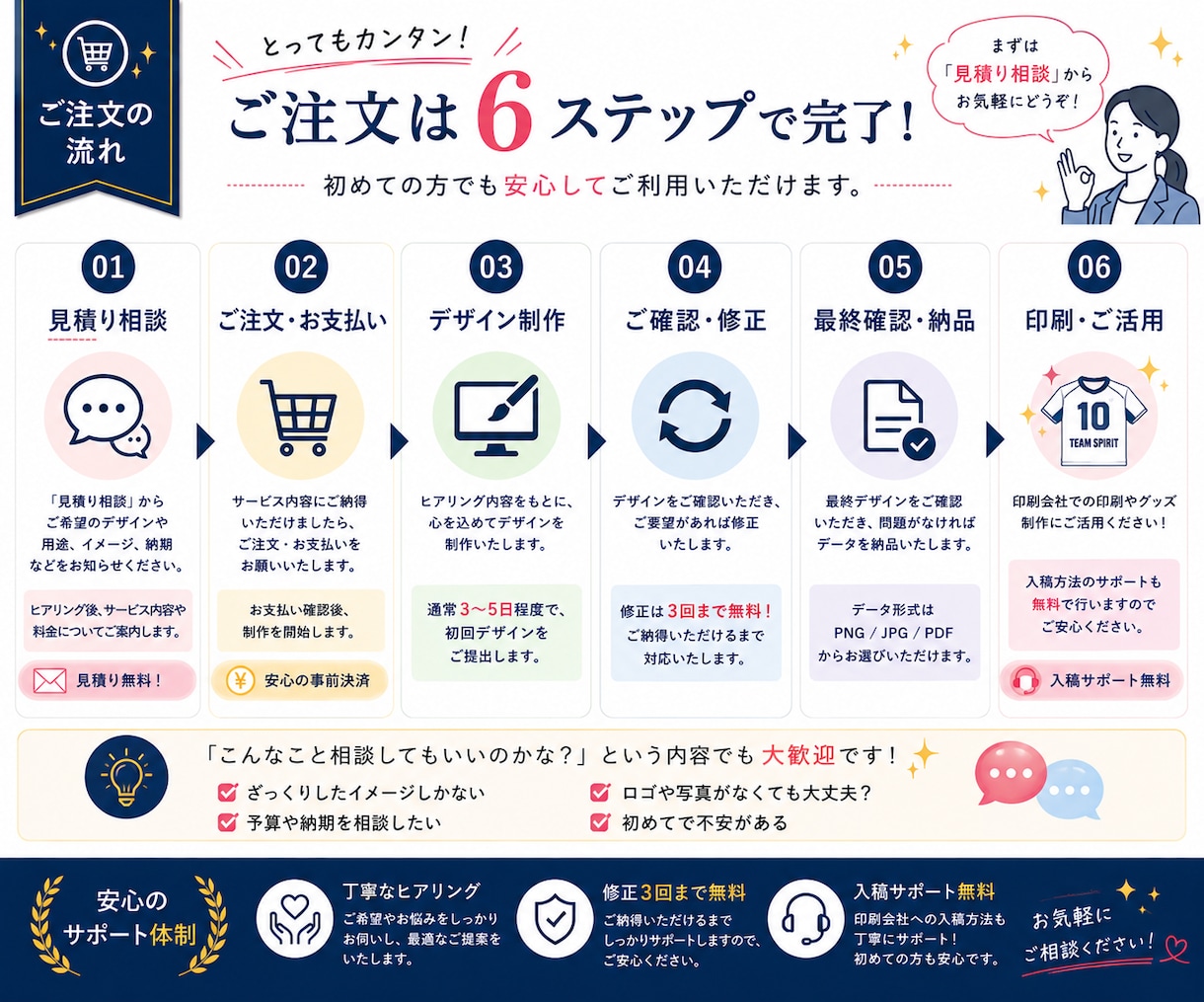 部活・卒団・全国大会の記念デザインを制作します ステッカーなどの印刷用デザインデータを制作 イメージ3