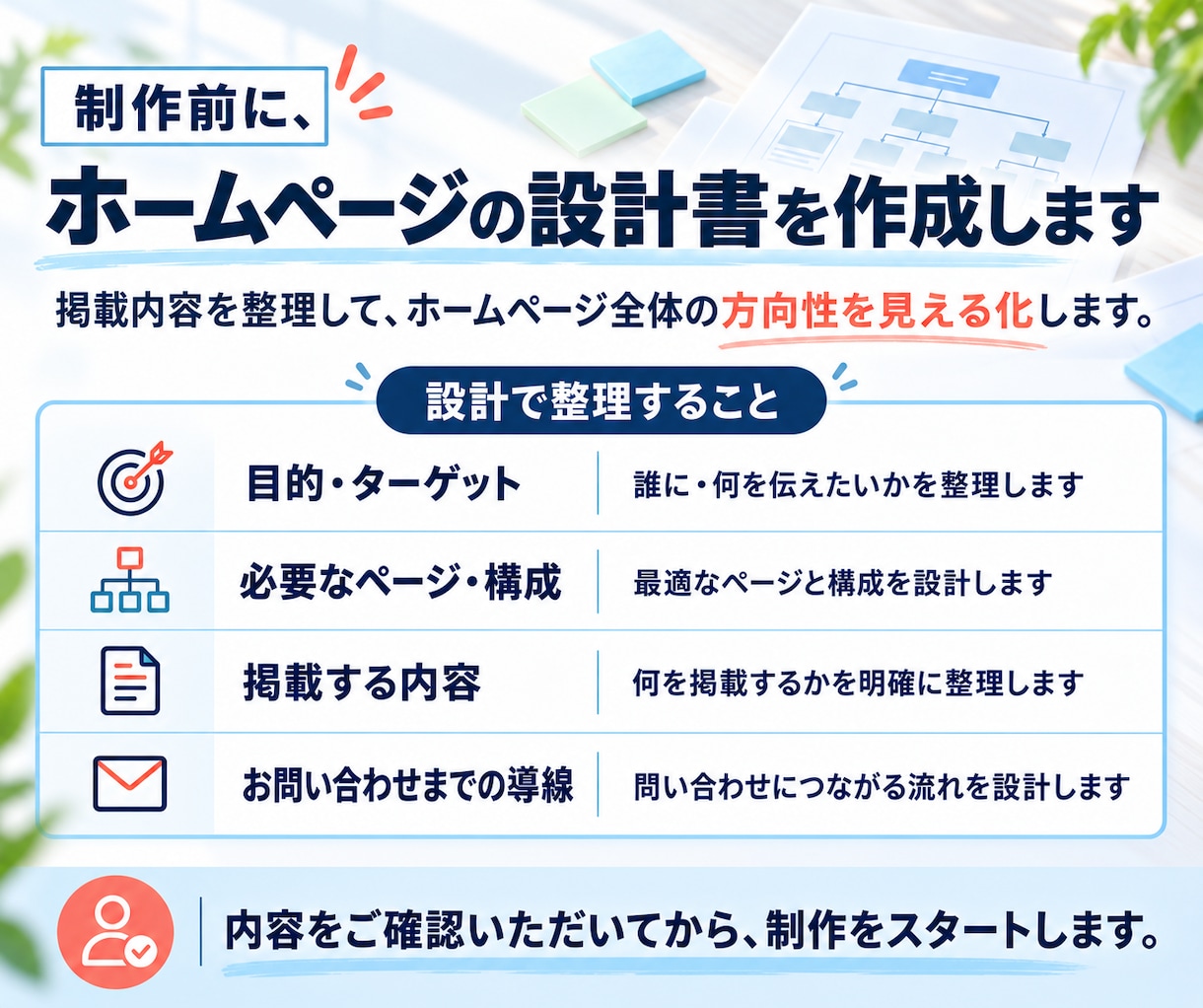 制作前に【しっかり設計！】ホームページを制作します お見積り時に《簡易サイトマップ》を作成してお渡しします！ イメージ2