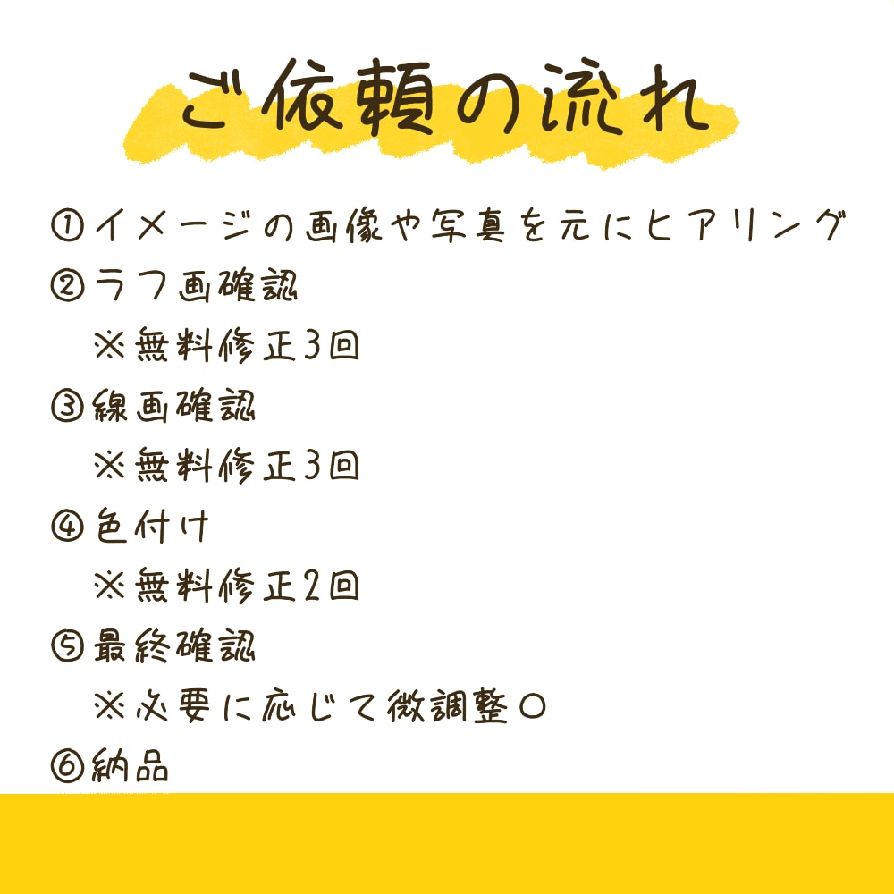先着10名様限定！ゆるかわミニキャラ描きます SNSアイコンや推し活にもおすすめ♪ イメージ4
