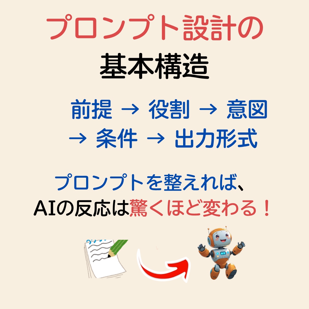 伝わる言葉の設計図！私仕様の仕事・生活設計します プロンプトで創る！私仕様の仕事と暮らし イメージ7