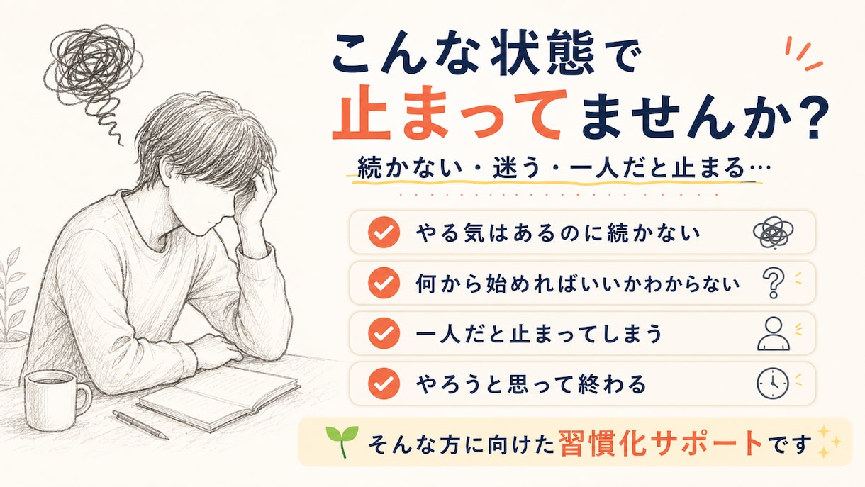 習慣化サポート：続かない人を行動できる状態にします 何から始めるか整理し、続く仕組みを作ります イメージ2