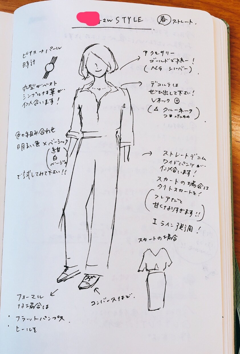 あなただけのファッションアドバイザーになります 今より垢抜けたい女性におすすめ。オリジナルレポートをお届け！ イメージ4