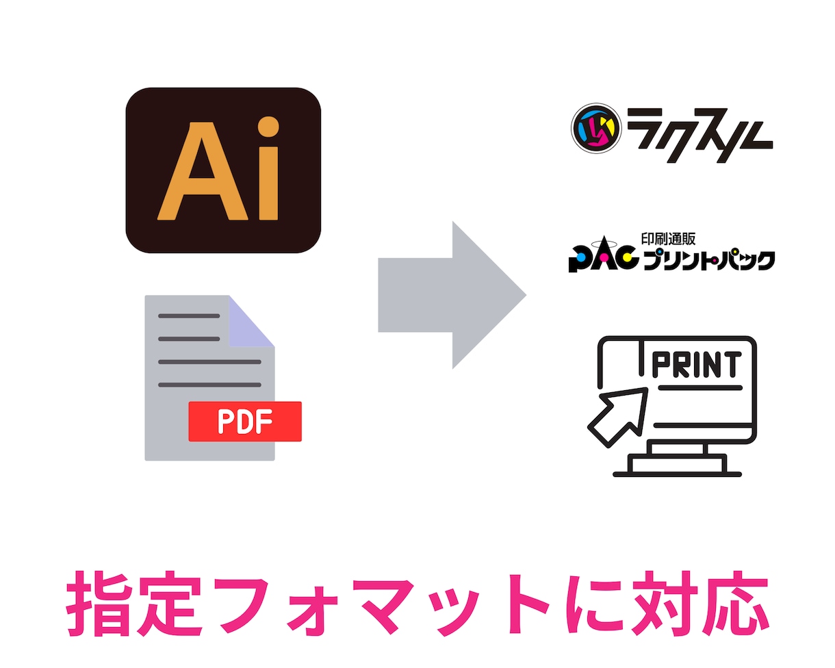 目を引く巨大バナースタンド【Xバナー】制作します 高発色・高品質なバナースタンド【デザイン＋印刷＋スタンド】 イメージ6