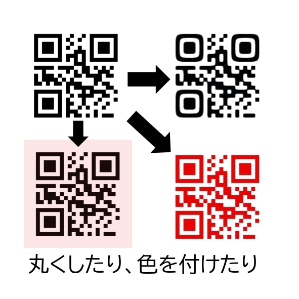１個400円で特殊な目を引くQRコード発行します 早い！URLも、文章も、角を丸く、SNSのロゴ付け、カラフル イメージ2