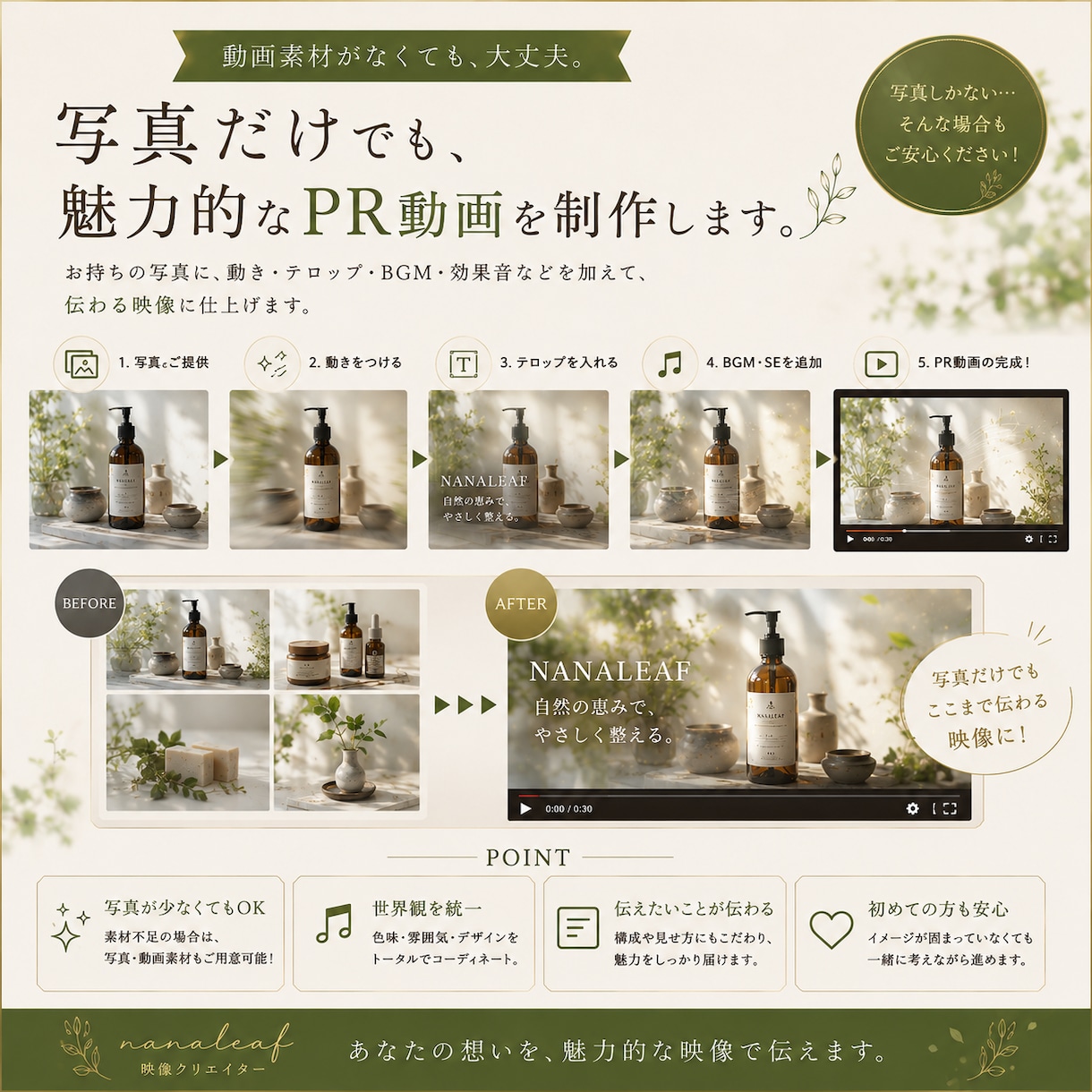 商品・サービスの魅力が伝わるPR動画を制作します 世界観づくりから構成・デザイン・編集までトータルで対応 イメージ4