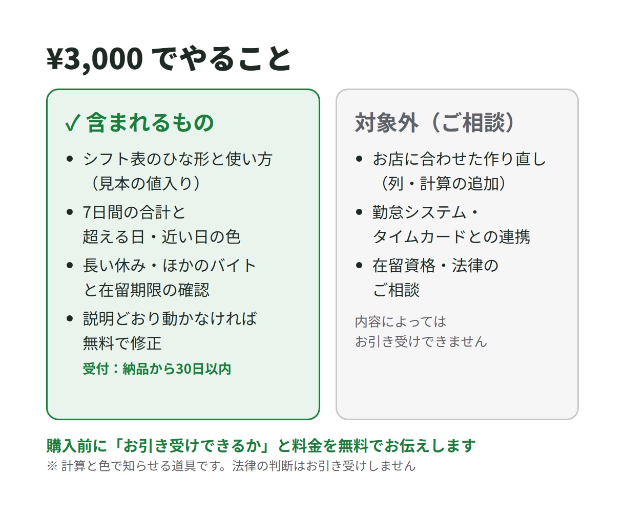 留学生バイト28時間超えを防ぐシフト表を販売します どの日から数えても7日間で自動計算。買い切り イメージ3