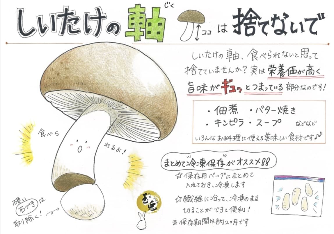 ココナラ最低価格より！楽しい手書きPOP描きます ⭐︎⭐︎【実績あり】楽しく明るいPOP描きます！⭐︎⭐︎ イメージ9
