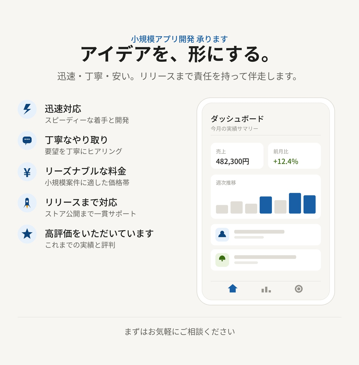あなたの考えているアプリ,プロの私が開発致します お客様からリーズナブルな値段と親切・丁寧の高評価を頂いてます イメージ2