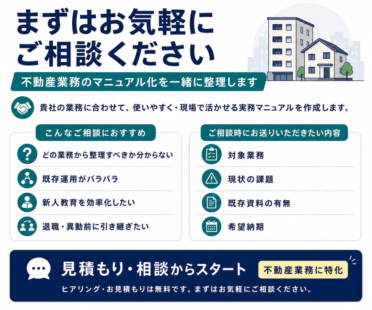 不動産業務：属人的な業務のマニュアルを作成します 手順・判断基準・注意点まで実務的に整理 イメージ10