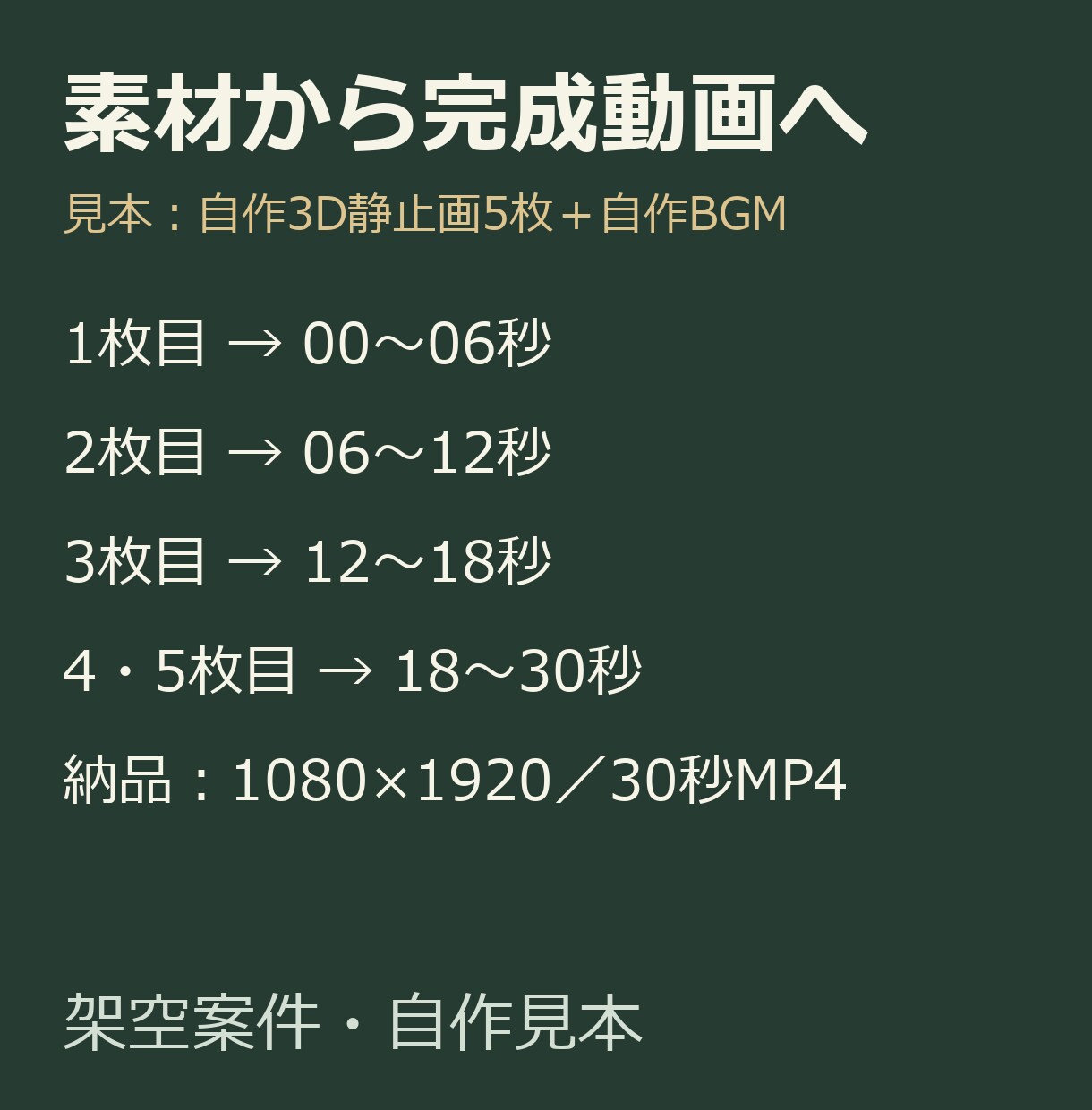 写真とBGMで縦型30秒の紹介動画を作ります 画像5〜10枚でOK。SNS向けの縦長mp4でお渡し イメージ4