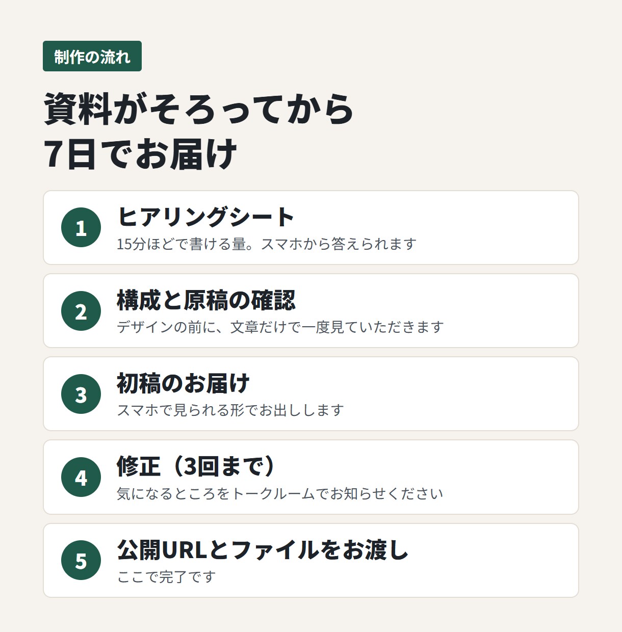 LP制作｜広告ルールに沿って公開します 書けない言葉を避けて、予約まで迷わない1枚に イメージ4
