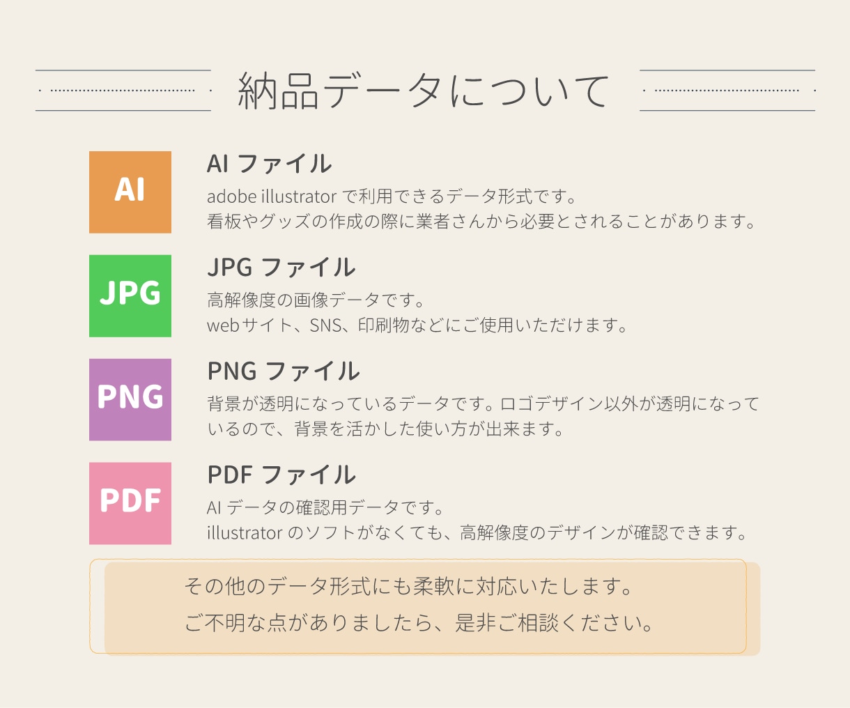 ロゴデザイン！想いを込めて作ります あなただけのオリジナル！！シンプルに長く使える！！ イメージ3