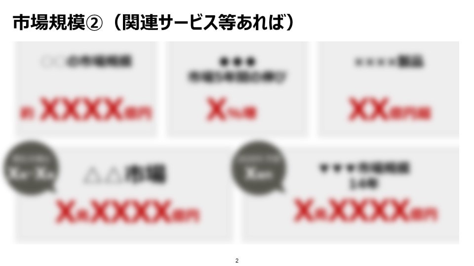 受付再開！簡易コンサル資料を提供します 市場調査を中心とした簡易コンサル資料を短期間でご提供します イメージ3