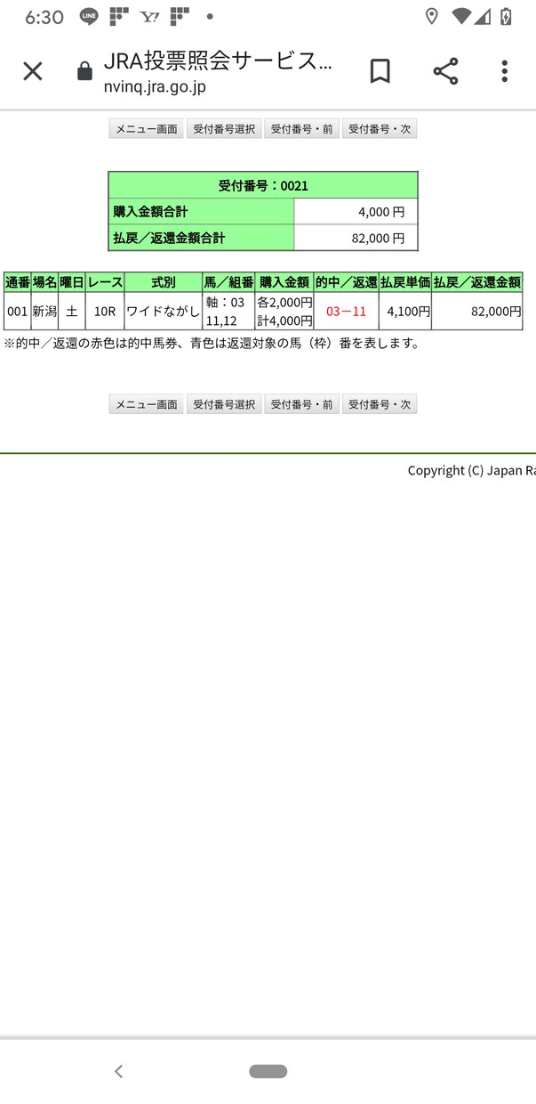 ワイド馬券で穴馬予想します ワイド馬券でも十分大きな配当を狙えます！ イメージ1