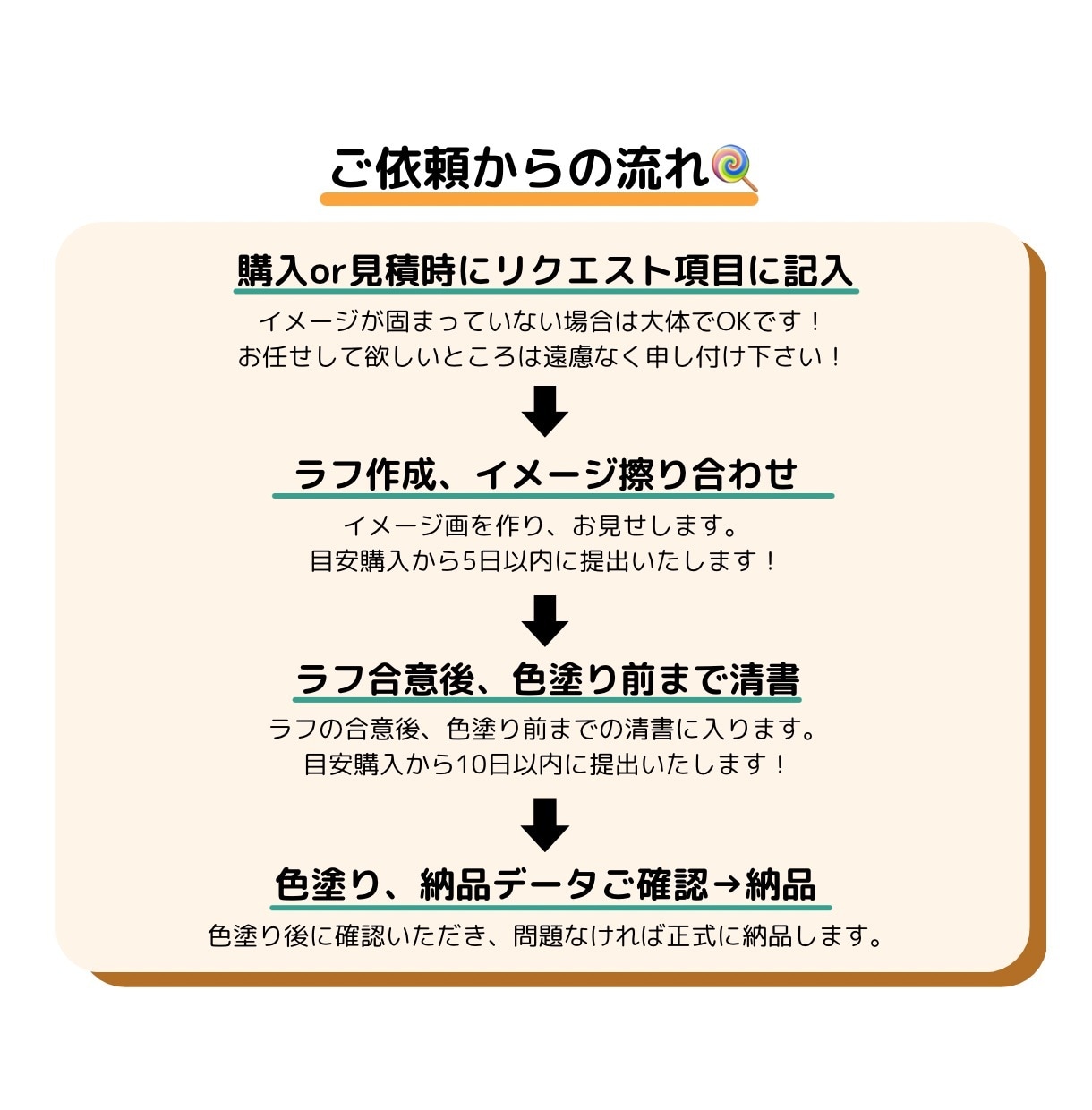 ポップで可愛い！ペア絵お描きします 商用利用可！お仕事やお友達、恋人へのプレゼントにも♪ イメージ6