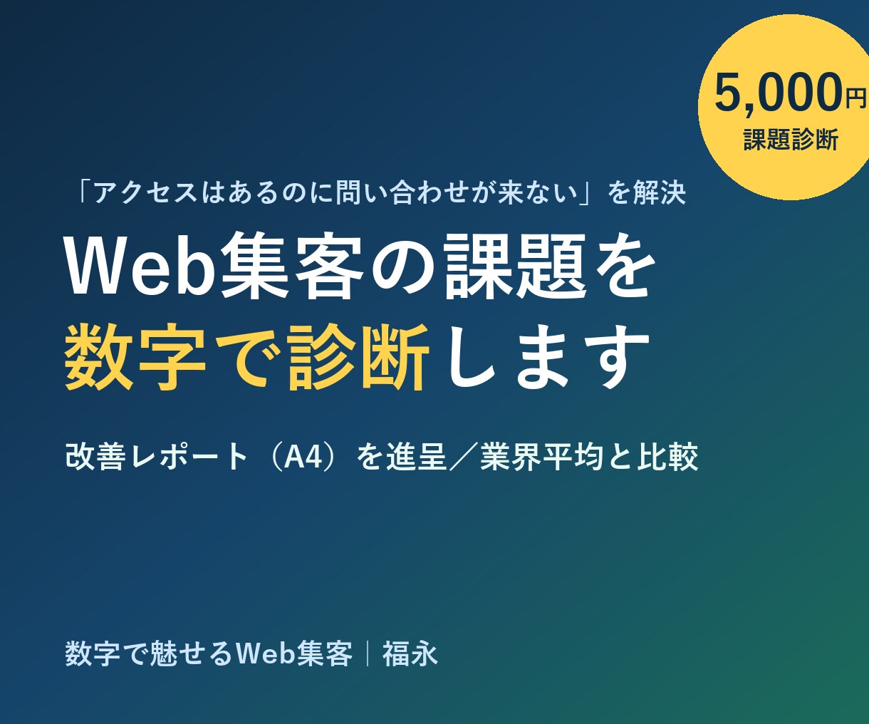 Web集客の課題を数字で診断し改善案を出します 現状を数字で可視化。サイト・広告の伸びしろを診断します イメージ1
