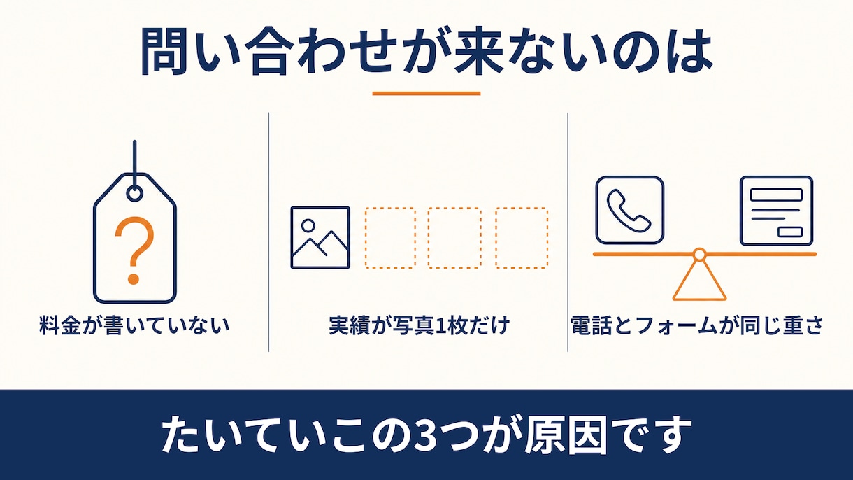 集客できるホームページを制作します 問い合わせが来ない原因から直すホームページ イメージ1