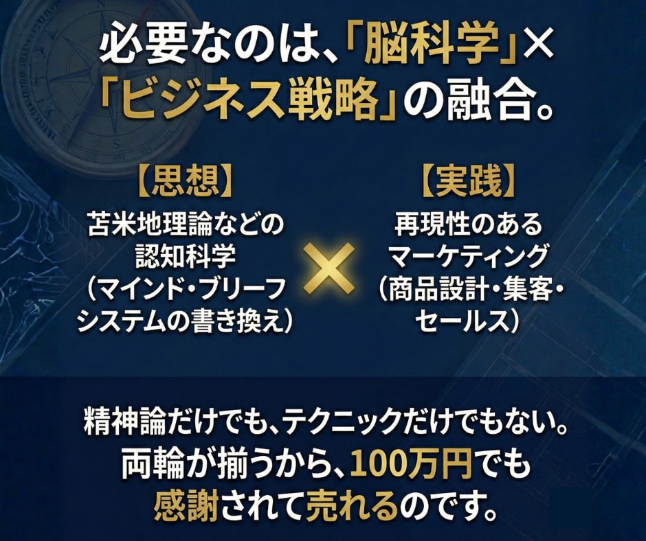 学んだコーチングを高単価で売る商品設計を教えます 実績ゼロから高単価でも選ばれるまでの手順｜資料テンプレ一式 イメージ4