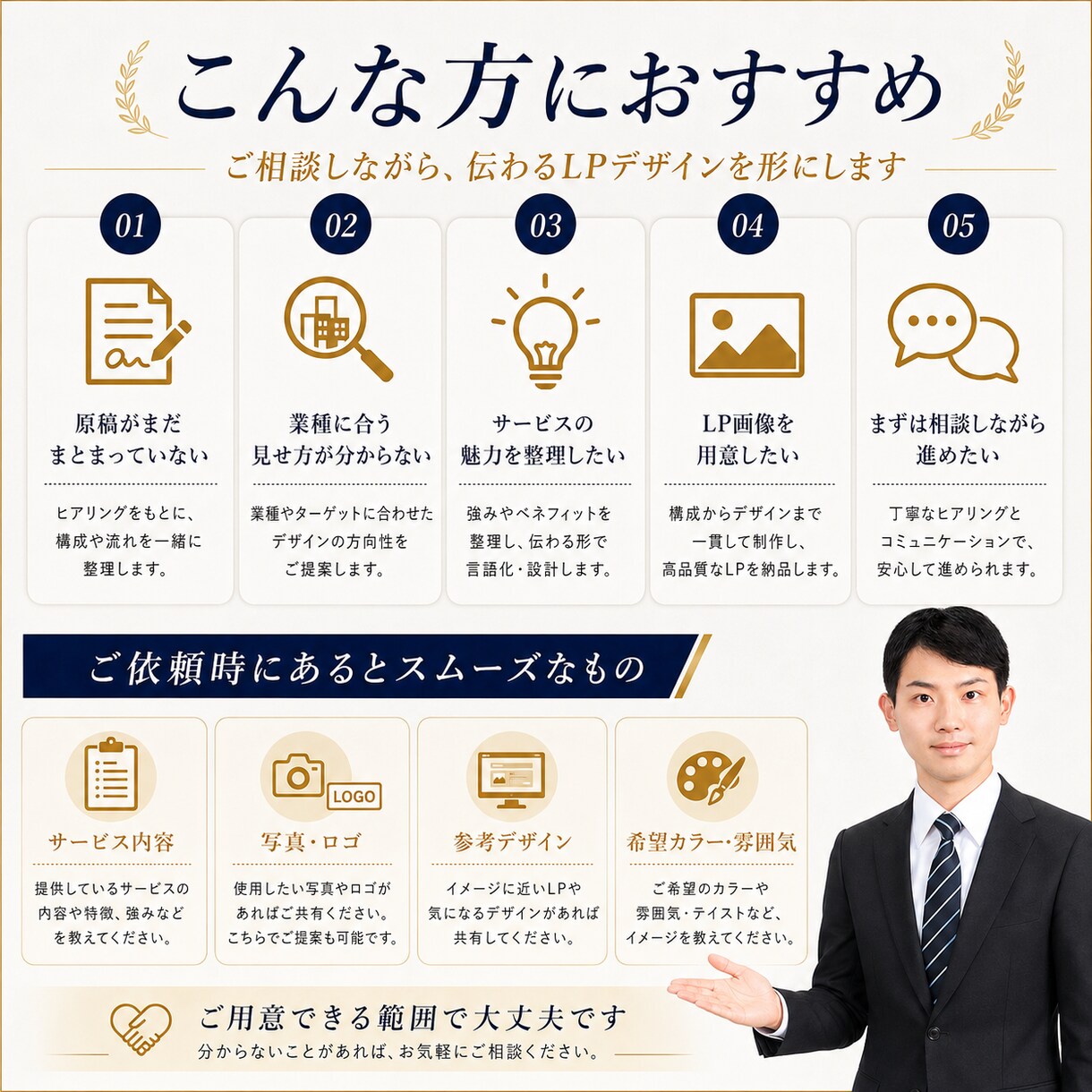 事業の魅力が伝わるサイトを制作します 構成整理からデザインまで丁寧に対応いたします。 イメージ4