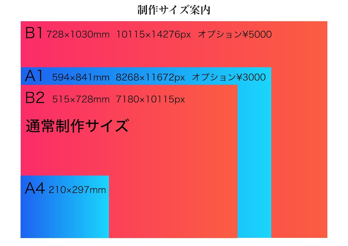 B2で大きく高画質な車のイラスト制作します 愛車のポスターなど作りたい方是非！ イメージ2