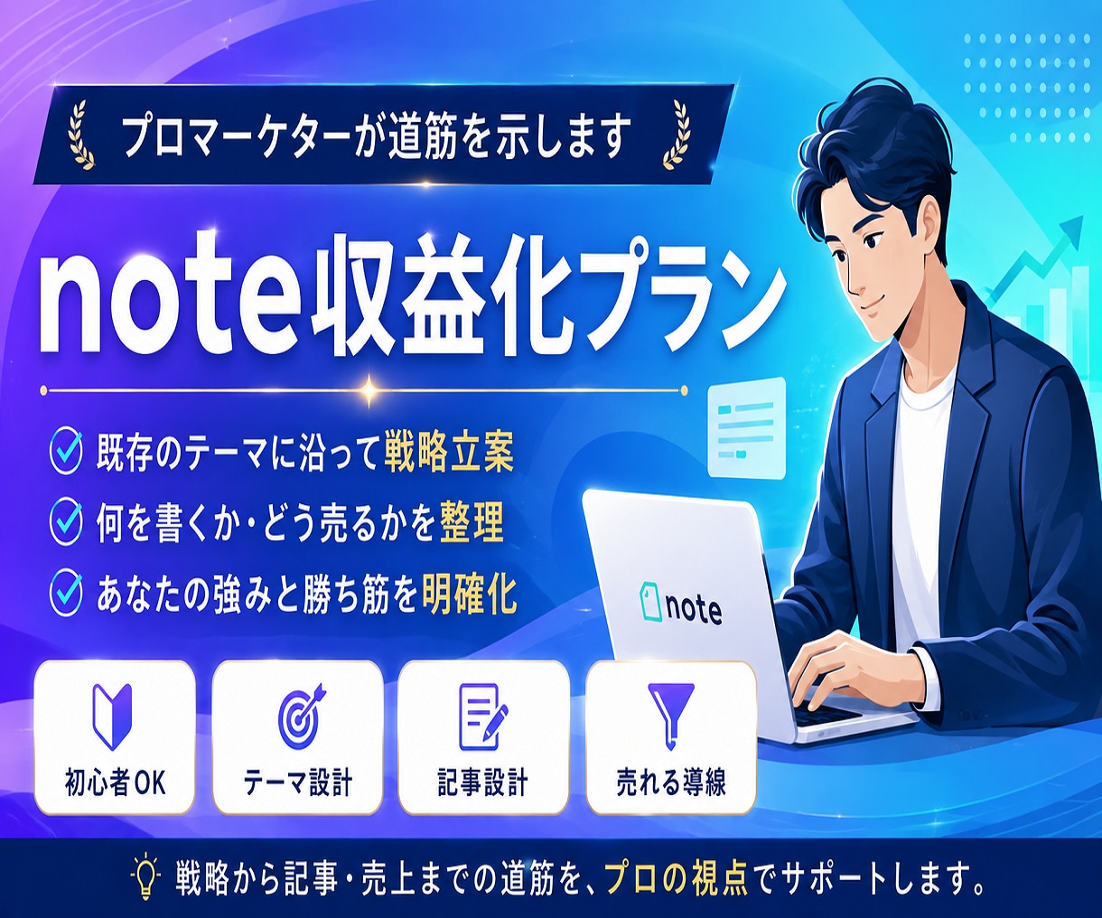 プロマーケターが既存noteの収益化プラン考えます 収益化に必要な方向性、広告選び、執筆など総合的に提案書作成 イメージ1