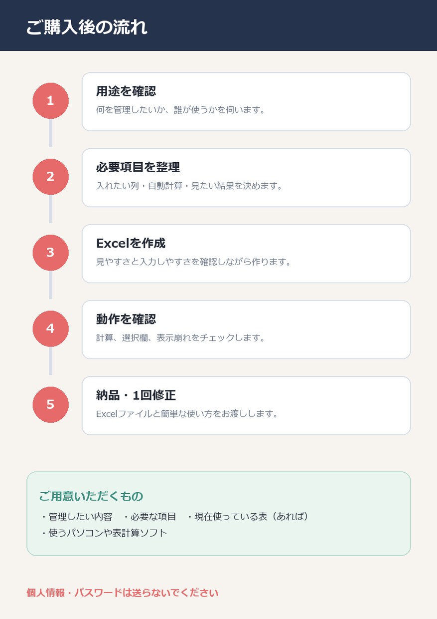 使いやすいExcel管理表をあなた専用に作ります 売上・在庫・予約などを見やすく自動集計 イメージ3