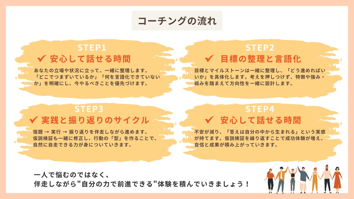 仕事の悩みを解放し、目標へ動ける自分に変わります 自信がなくても、行動の“仕組み”を整えれば変われる イメージ3
