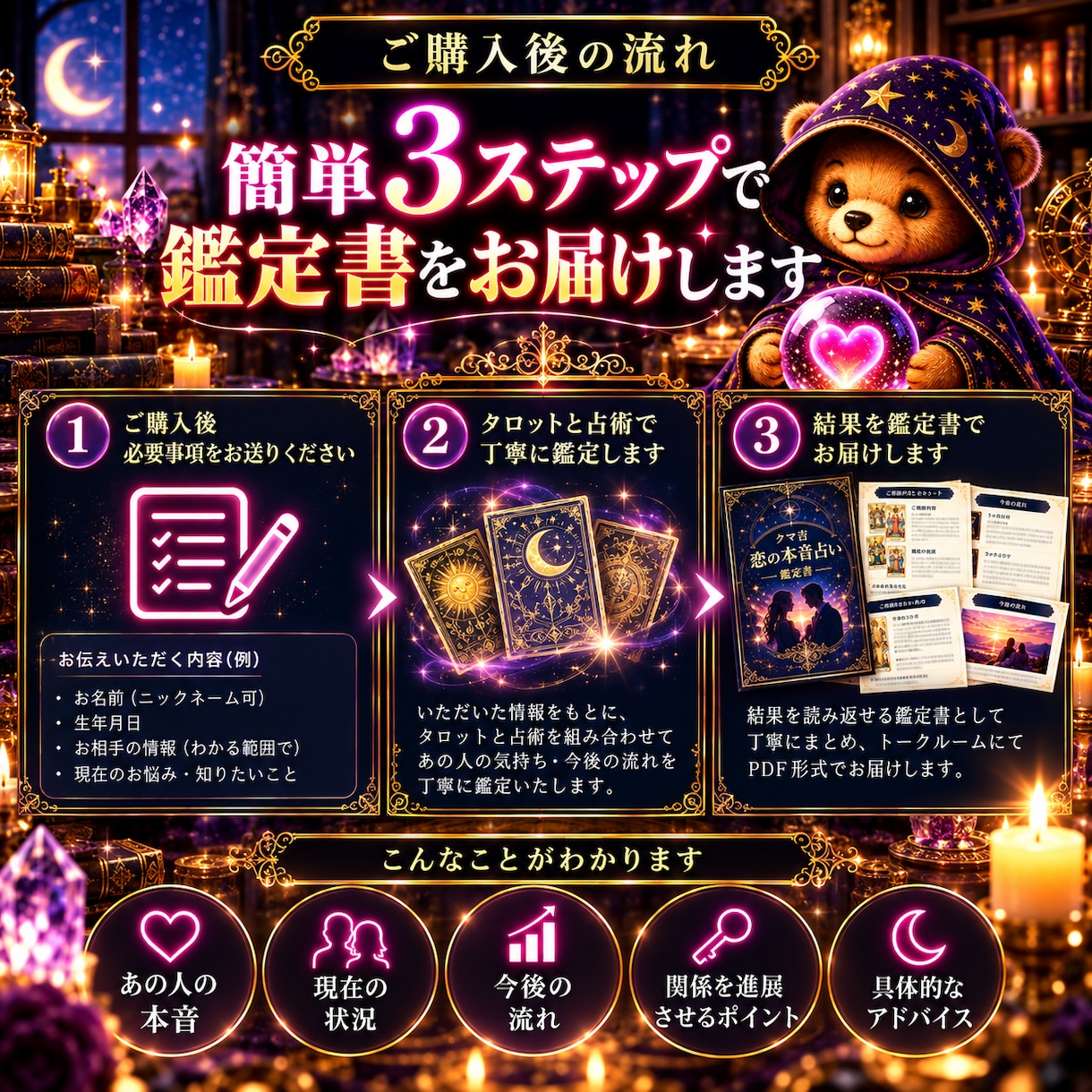 彼の本音と今後をタロットで鑑定します 復縁・片思い｜あの人の気持ちと今後を丁寧に視ます イメージ8