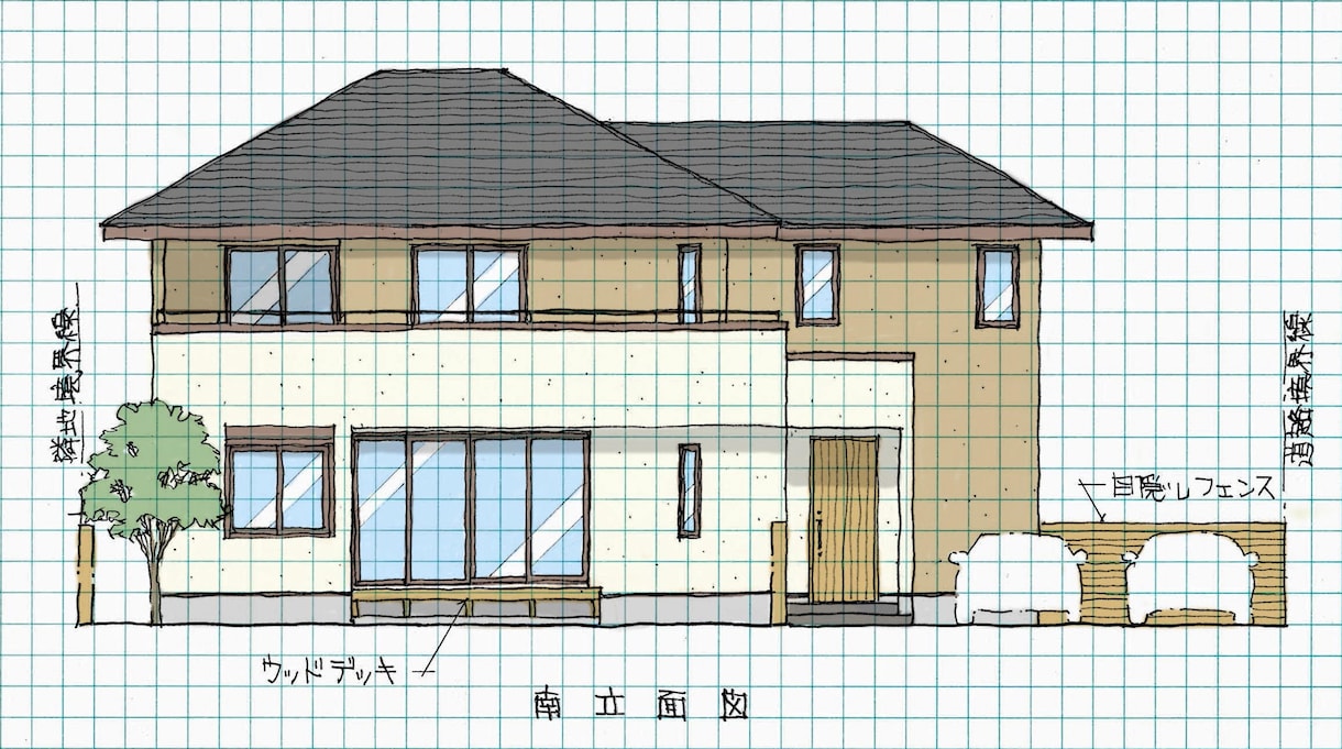 住宅の間取りをプランニングします 住まいのイメージを共有して間取り図を作成 イメージ3