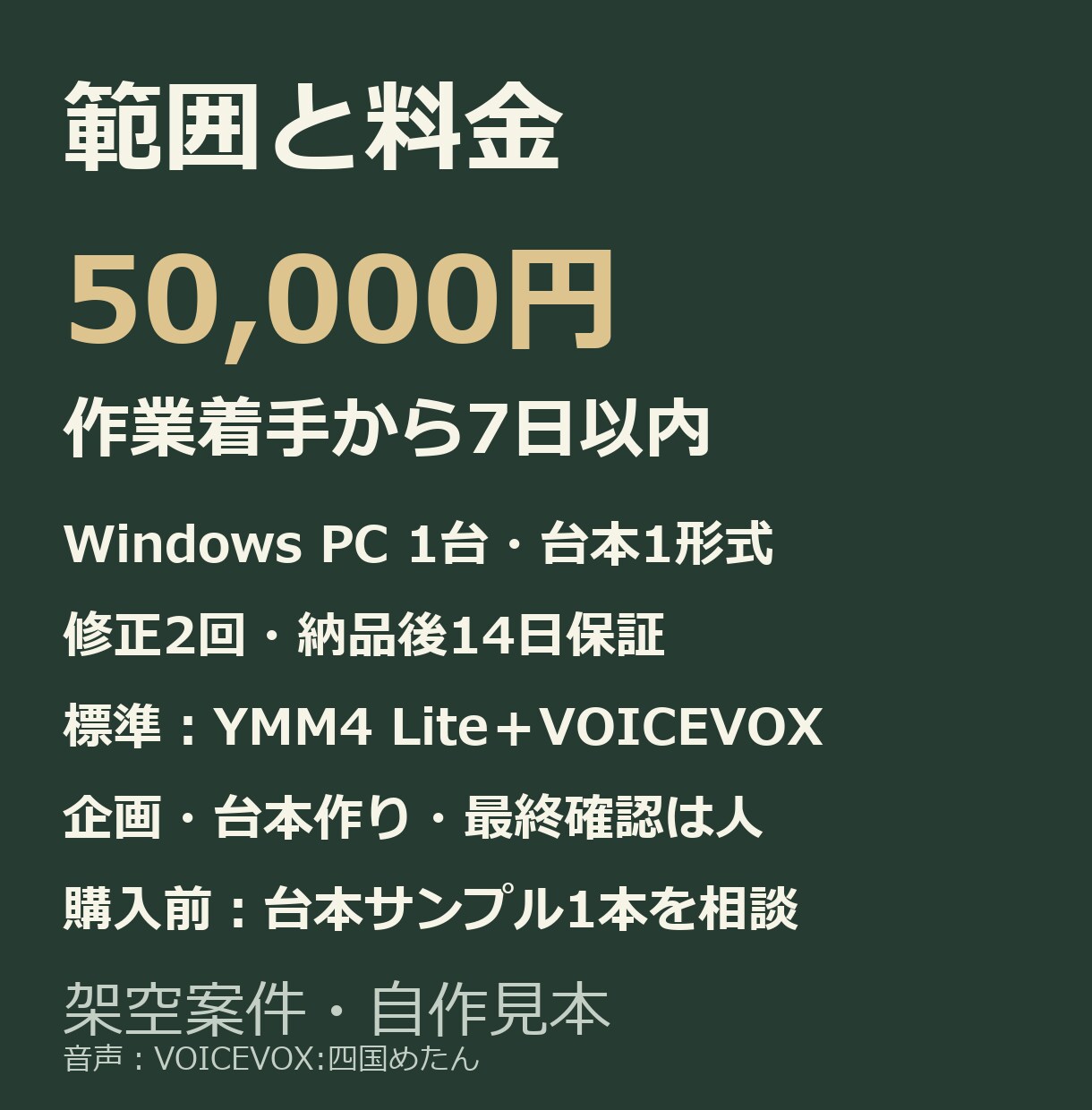 ゆっくり動画の量産環境をあなたのPCに構築します ツール渡しで終わらない。1本目が書き出せる所まで納品 イメージ5