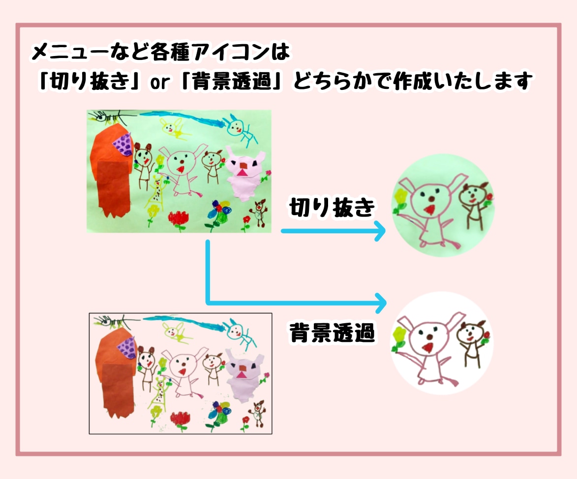 お子様が描いたイラストでLINE着せ替え作成します プレゼントやお祝いにも！思い出をLINE着せ替えにしませんか イメージ5