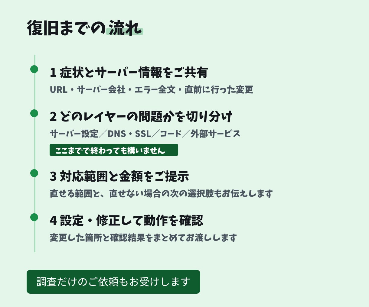 原因不明のサーバー不具合も調査・対応します 500エラー／SSL／DNS／環境構築｜調査だけでもOK イメージ3