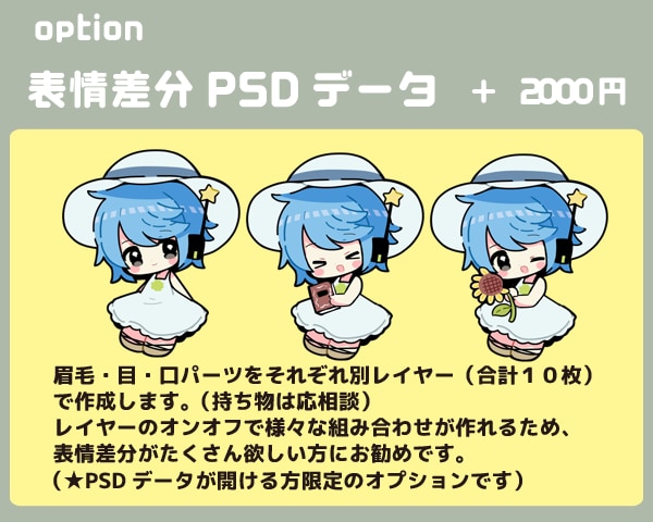 シンプル×ファンシー風♥目立つ♥デフォルメ描きます グッズやSHOWROOMにも♡商用利用OK♡《デフォルメ絵》 イメージ4