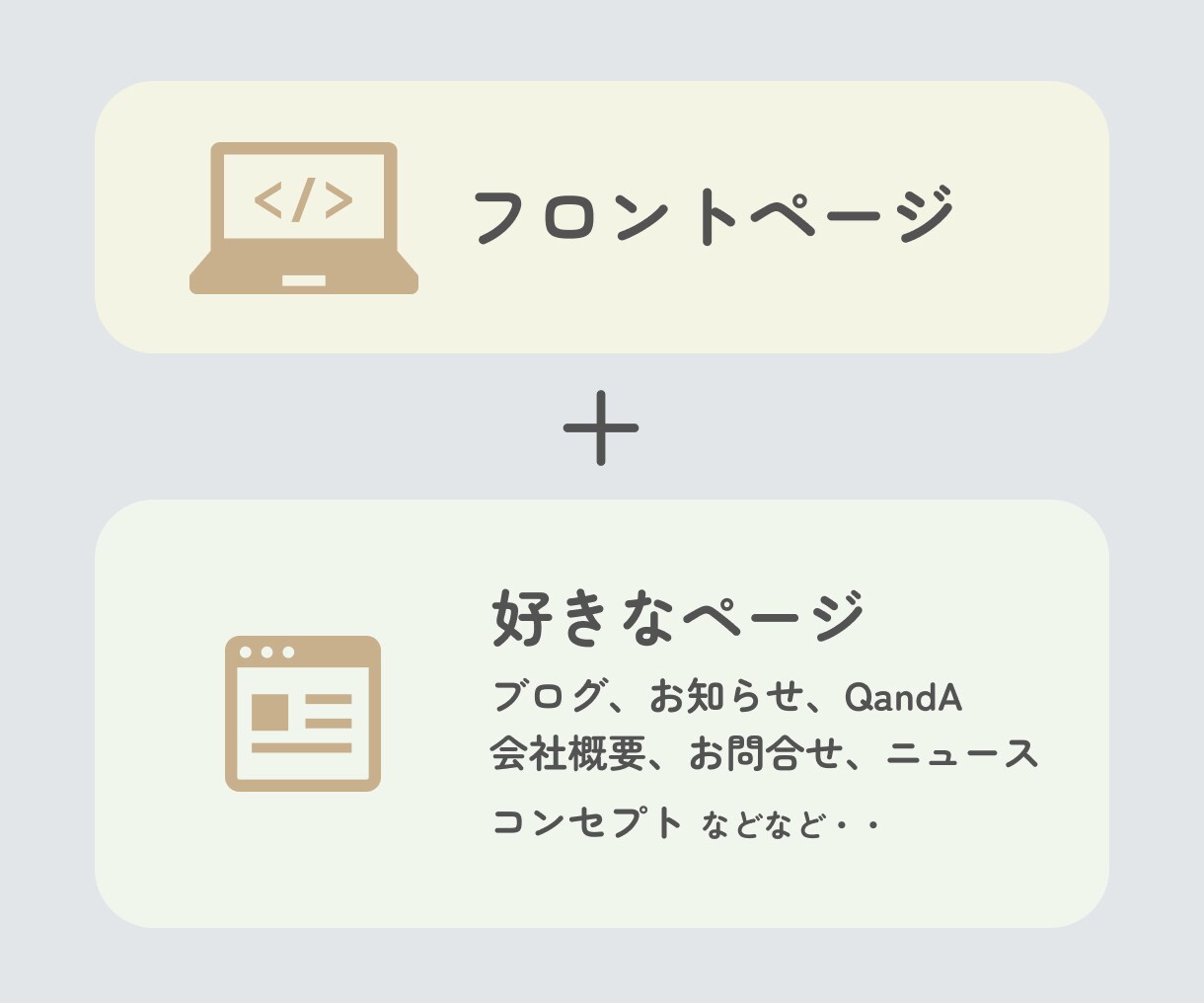 かわいい、おしゃれなホームページ作成します かわいい、おしゃれなサイトを作ります イメージ7