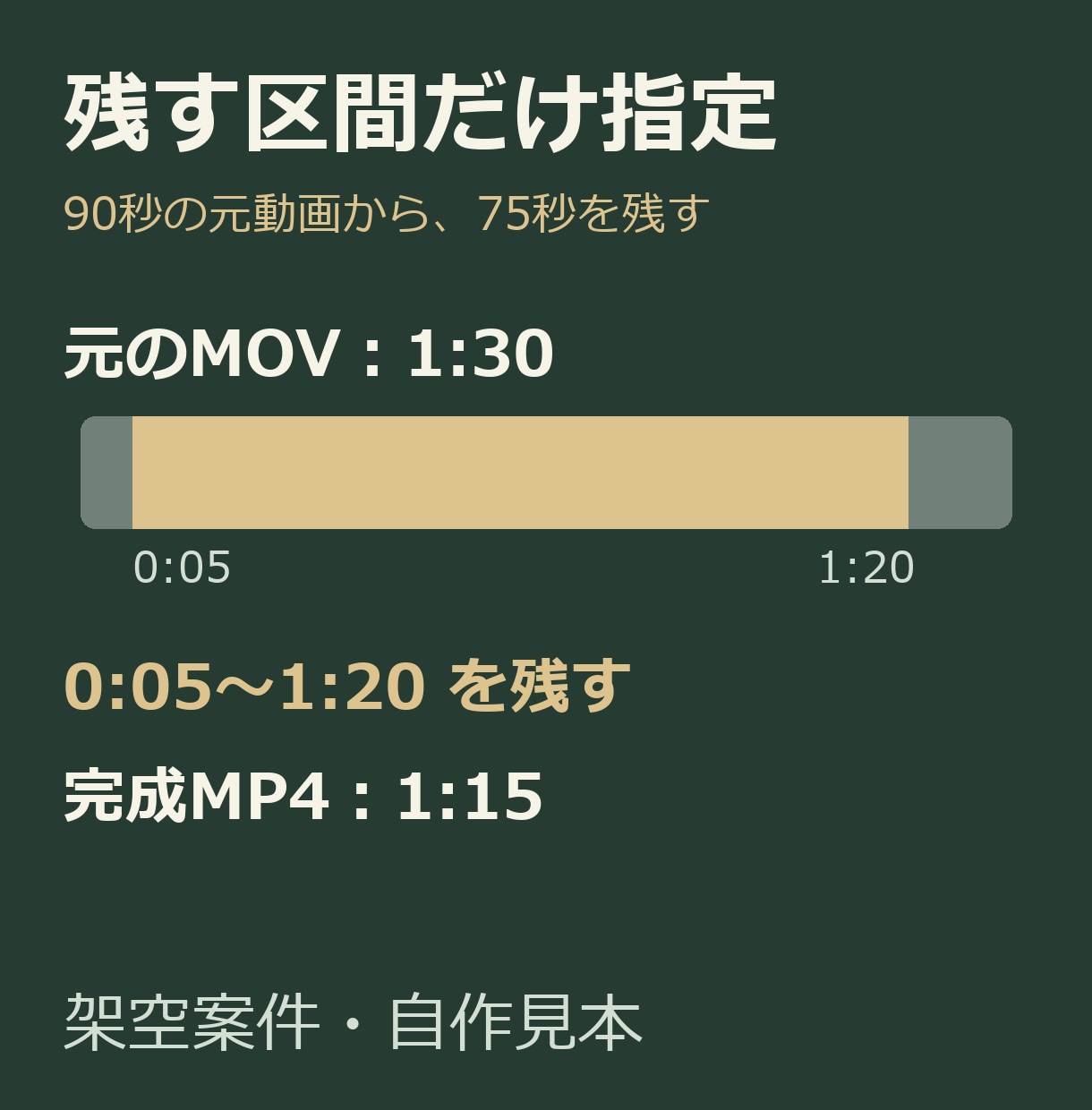 短い動画3本をカットしてMP4に整えます MOV3本・合計6分まで前後カットと回転 イメージ3