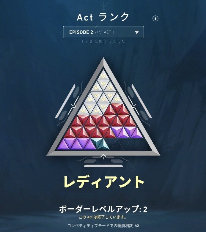 APEX、フォートナイト、原神等一緒にプレイします お子さんの留守番を見守って欲しい等様々なご要望にお答えします イメージ4