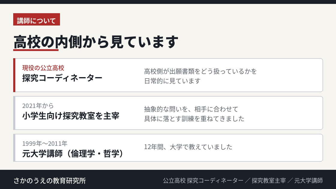 まだ書けていない志望理由書を材料集めから始めます 書けないのは材料を見つけていないだけ。専用シート付き イメージ8