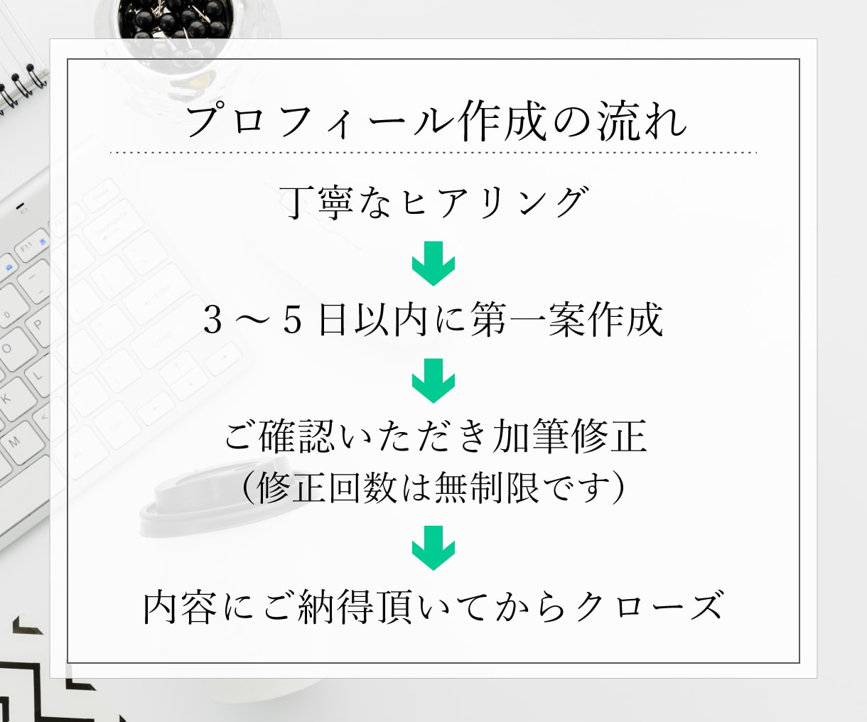 読んだ方の心に響くプロフィールを作成いたします 実績180件超！魅力が伝わる自己紹介で集客力・売上UP！ イメージ6