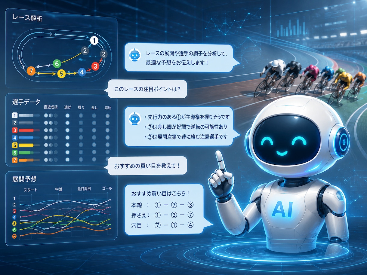 AI競輪アナリストを納品します チャットで使えるあなた専用の次世代競輪予想アシスタント イメージ1