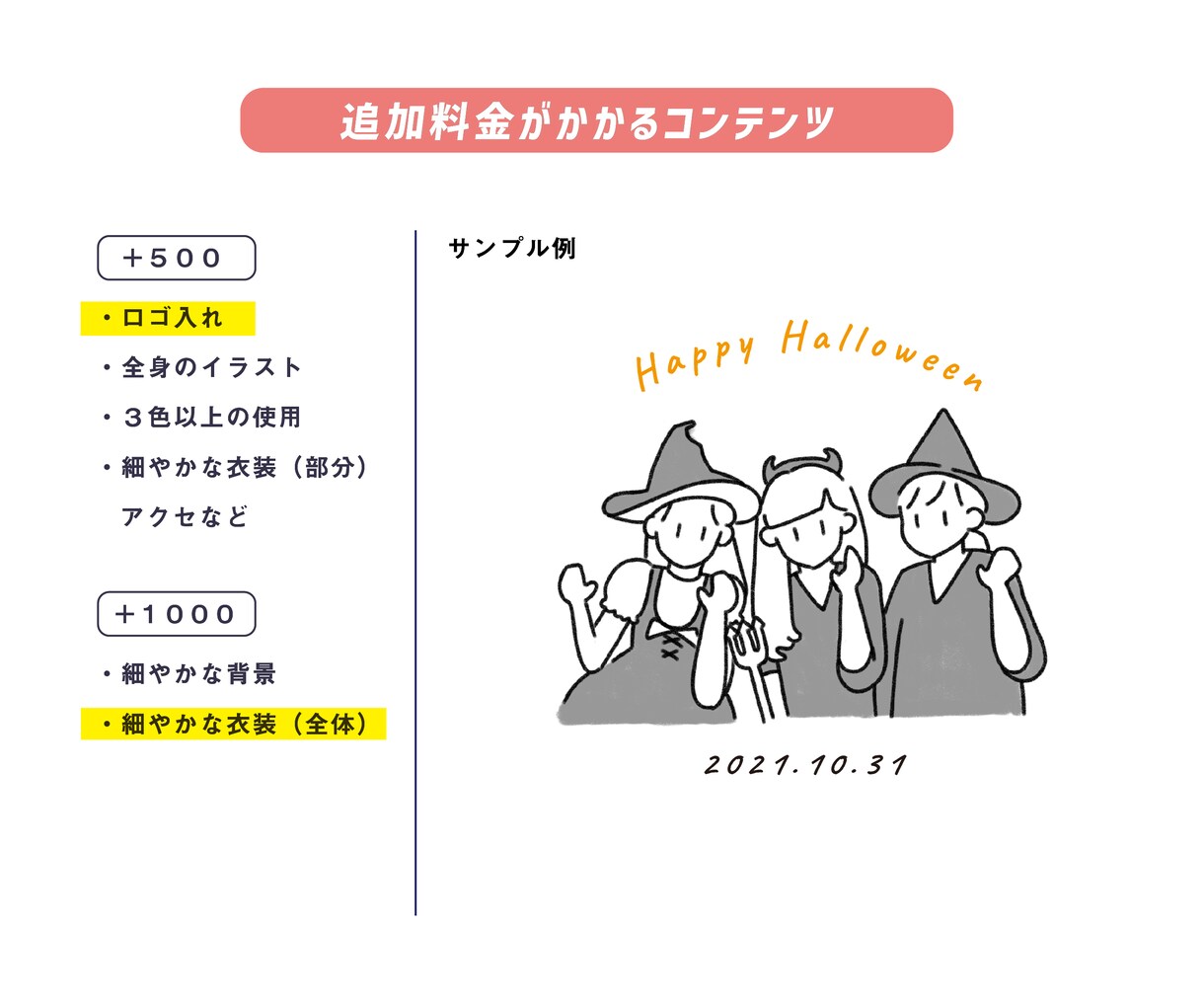 シンプルでつかいやすい「ゆるイラスト」描きます SNSのアイコンや、ブログ・YouTubeなど幅広く使えます イメージ6