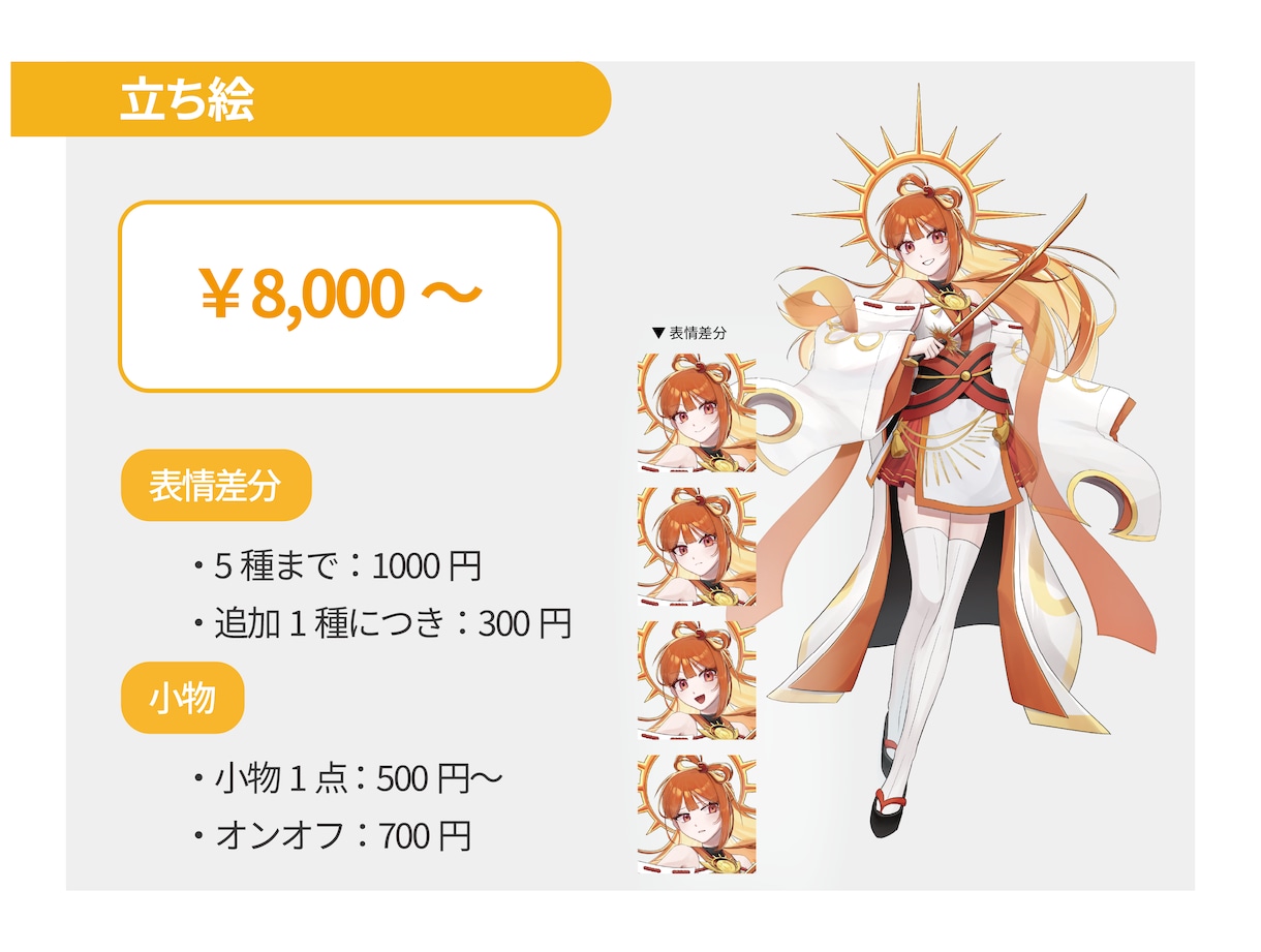 Vtuber用モデリング、立ち絵・一枚絵作成します 依頼が初めての方も大歓迎！ご気軽にご相談ください！ イメージ3