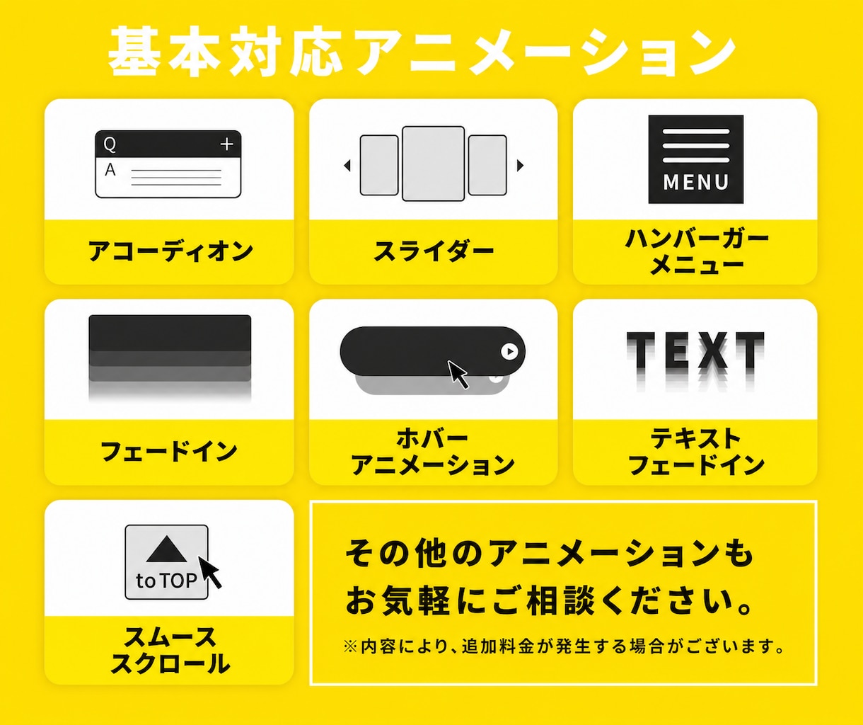 丁寧な対応でHP・LPコーディングします HTML/CSS・WordPress・Studio構築 イメージ3