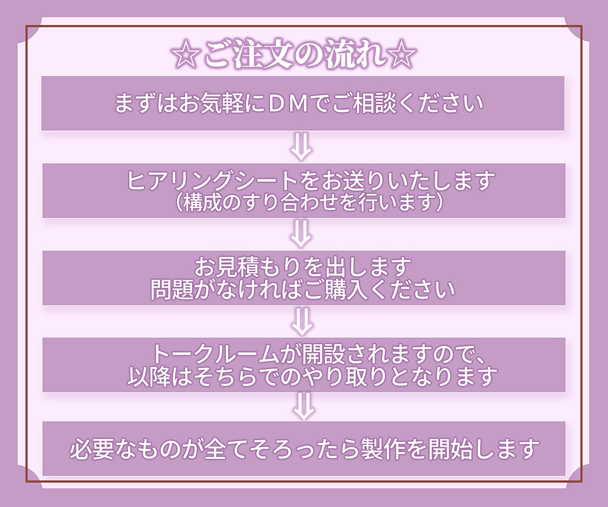 基本料金5万円からホームページの制作を承ります 起業や開業に伴い、自社管理型のHPをご検討中の事業主の皆様へ イメージ6